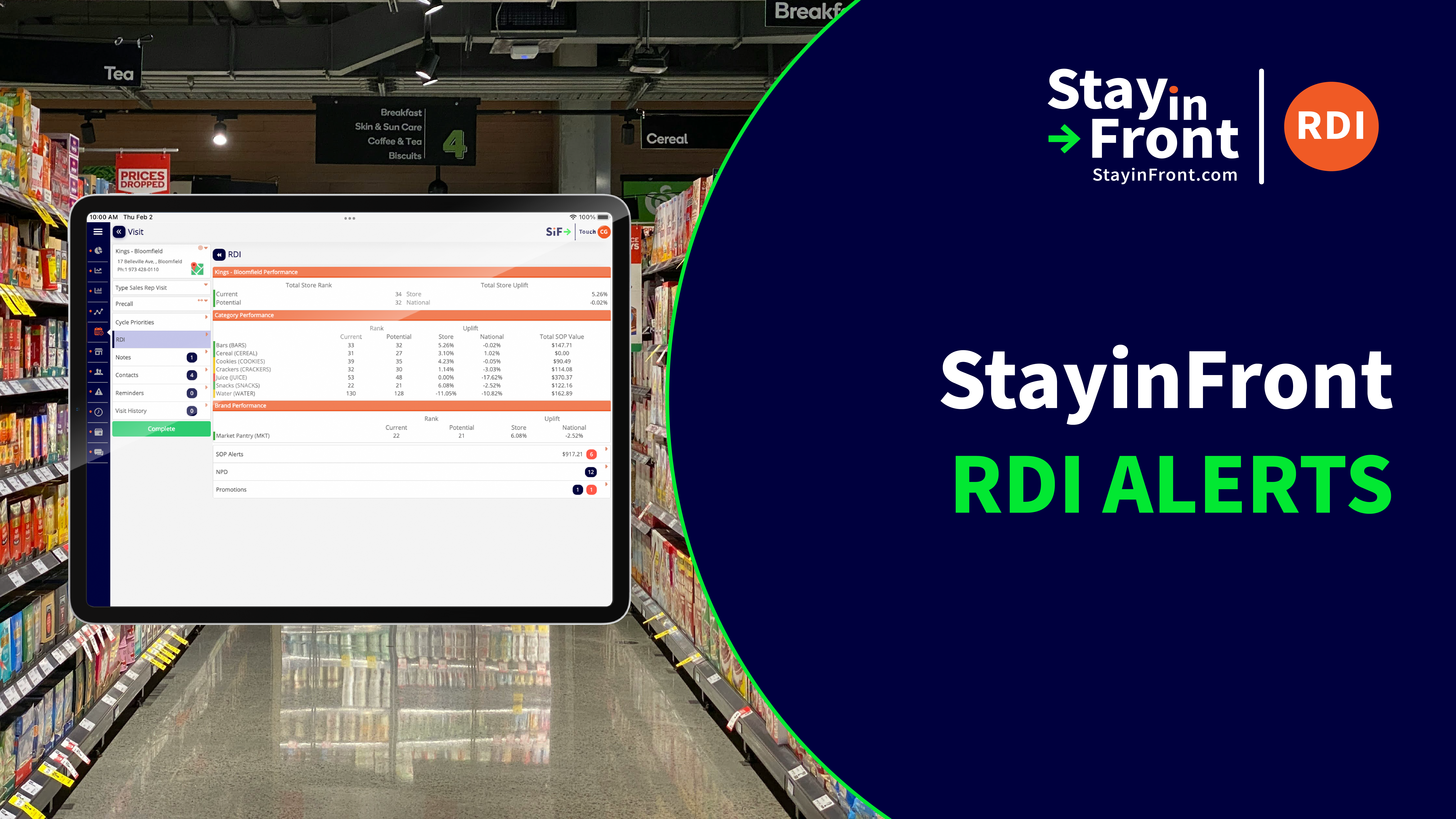 StayinFront RDI Alerts